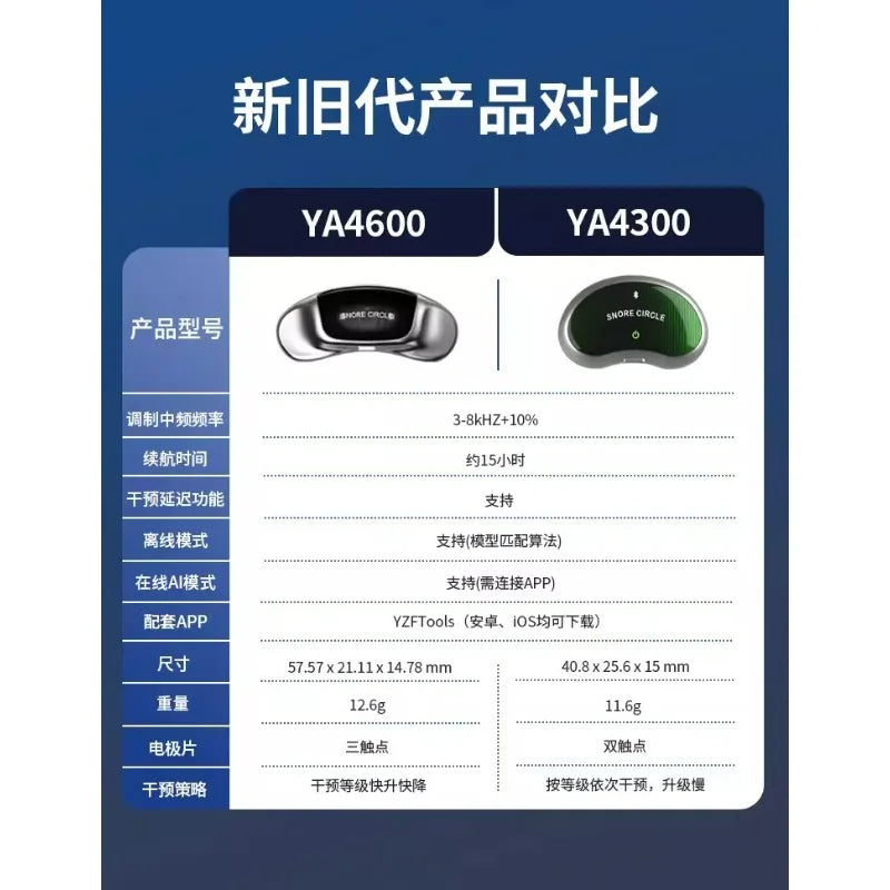 Intelligent throat anti-snoring device YA4600 special snoring artifact